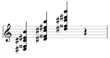 Sheet music of D# 9b13 in three octaves